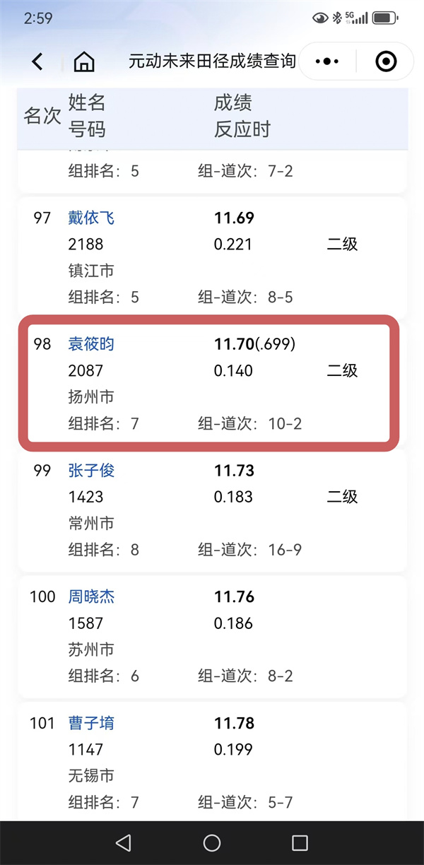 9、袁筱昀200米達(dá)國家二級.jpg