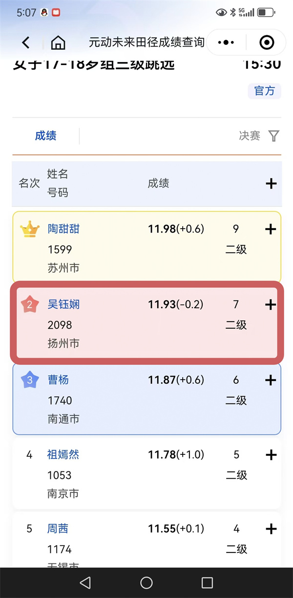 2、吳鈺嫻獲得三級跳遠(yuǎn)亞軍，達(dá)國家二級.jpg