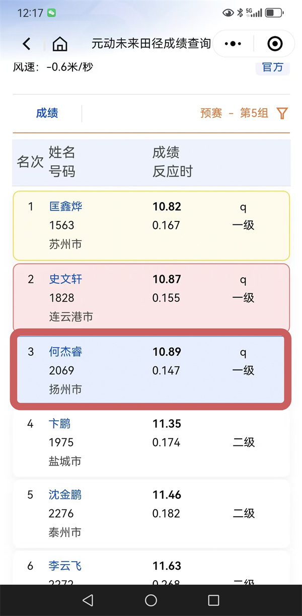 1、何杰睿100米達(dá)國家一級.jpg