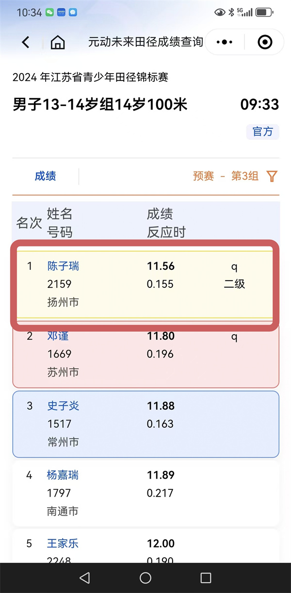 10、陳子瑞100米達(dá)國家二級.jpg