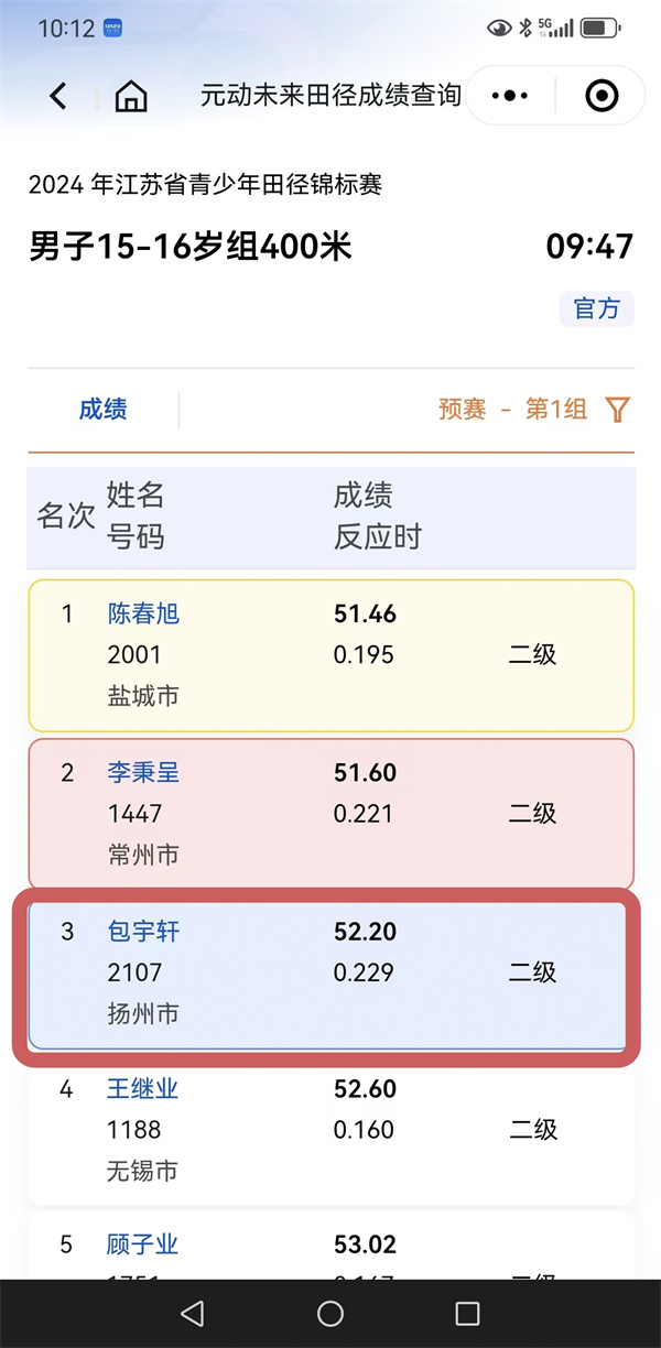 8、包宇軒400米達(dá)國家二級.jpg