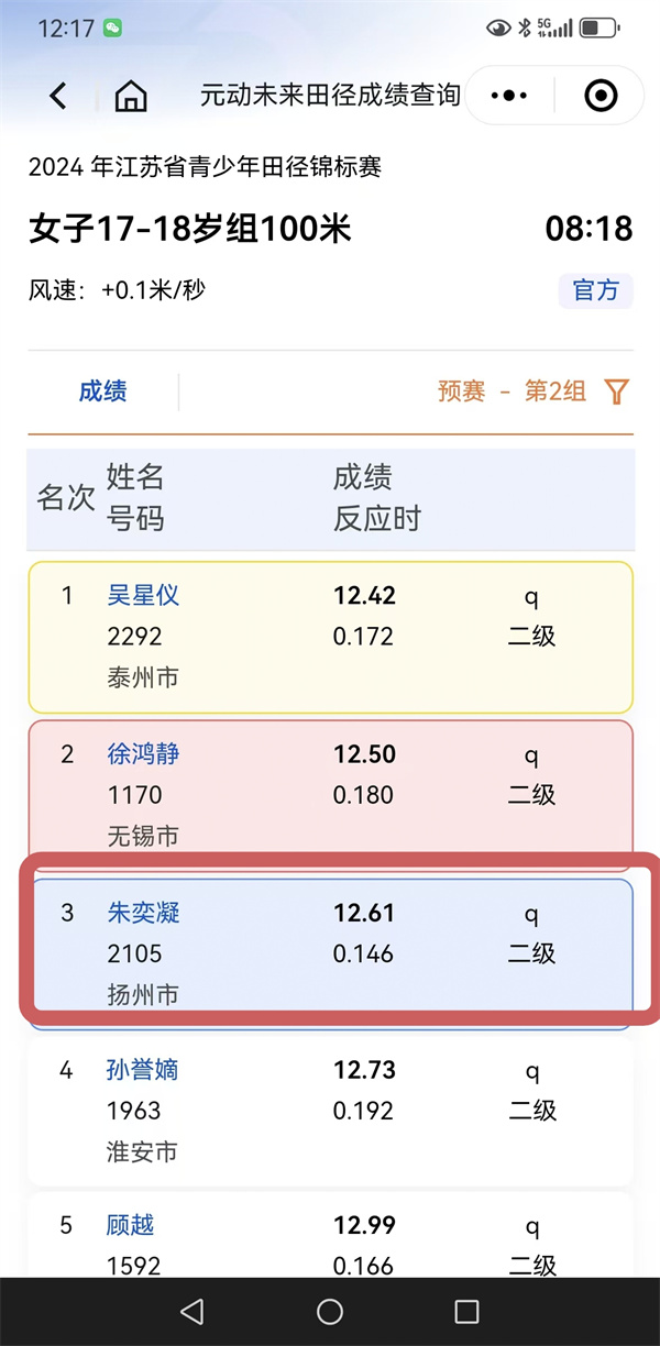 6、朱奕凝100米達(dá)國家二級.jpg