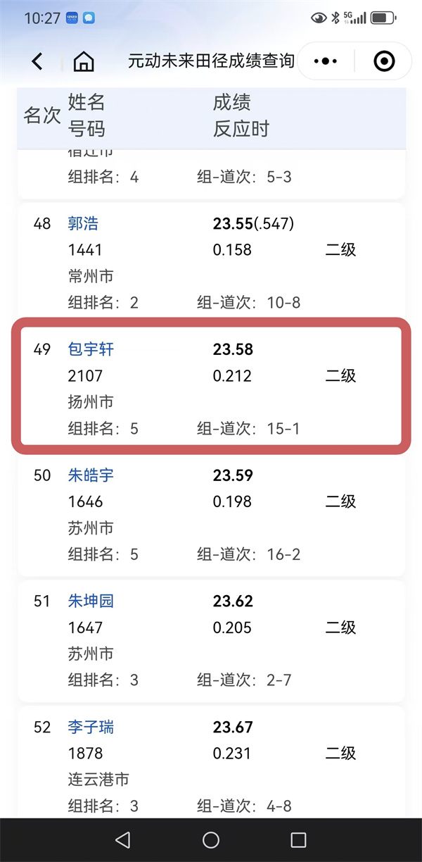 7、包宇軒200米達(dá)國家二級.jpg
