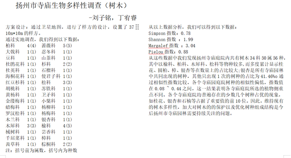 生物-揚(yáng)州市寺廟生物多樣性調(diào)查（樹木）(1).png