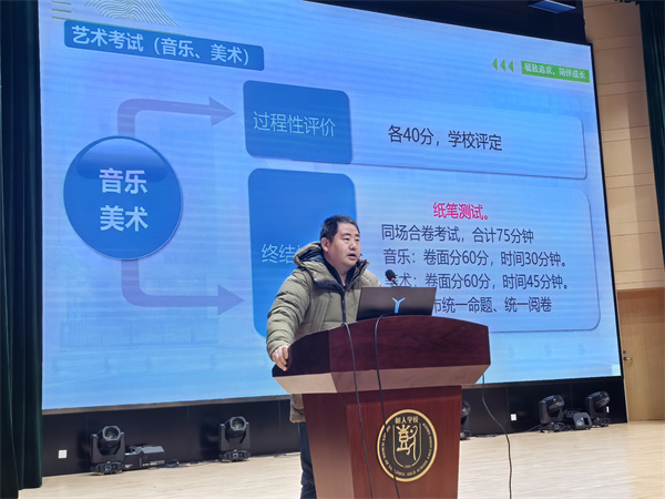 藝術(shù)組王勇老師指導.jpg