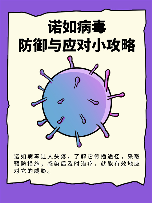 諾如病毒應對攻略.jpg