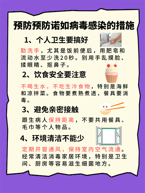 預防諾如病毒措施.jpg