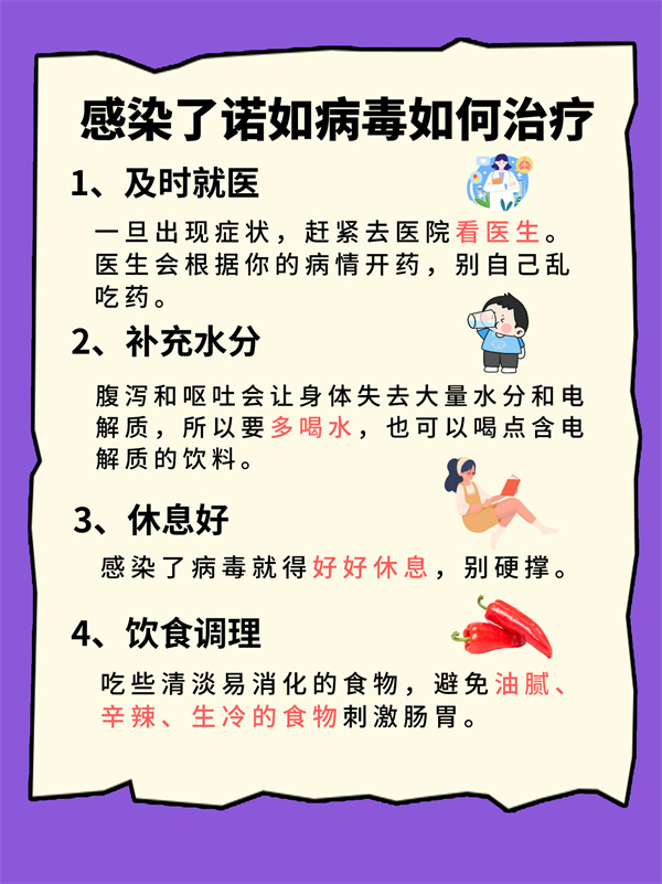 感染了諾如病毒如何治療.jpg