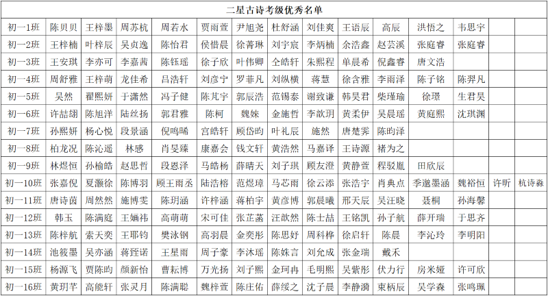 南門.png