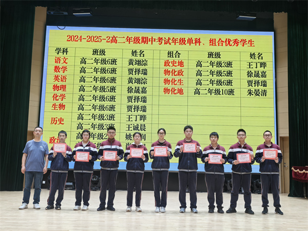 單科、組合優(yōu)秀.jpg