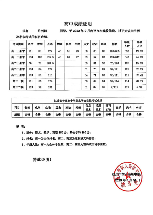 成績單.jpg