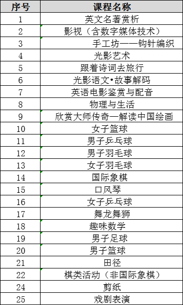 初二 - 副本.png